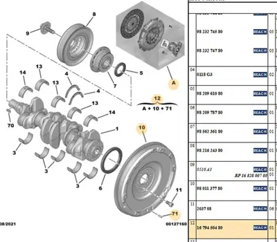 PSA 1679450480 Volan Kiti 1679450480 9801137780
