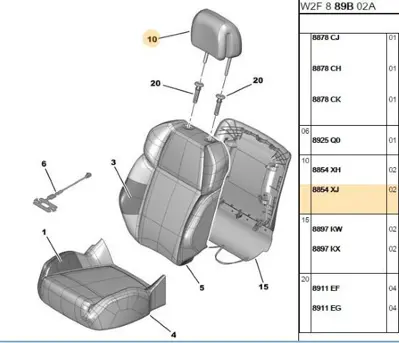 PSA 8854.XJ Ön Koltuk Kafalık 8854.XJ