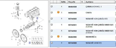 PSA 93744925 Set Brgs 93744925