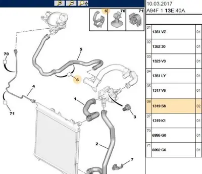PSA 1319.S8 Hortum Tutucu Agraf 1319S8 3637678