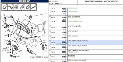 PSA 1635187680 Kaput Destek Dayanağı 1178043 1635187680 95509324 95526850