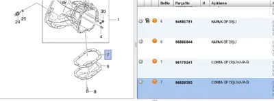 PSA 96829393 şanzıman Contası Mokka 371363 96829393