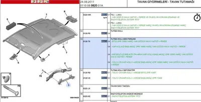 PSA 9128.T6 Tavan Kolçak C3 9128T6