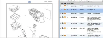 PSA 95516162 Bakım Kiti Z13dt Ufi 30.60000 Km CORSAC 1629052 95516162