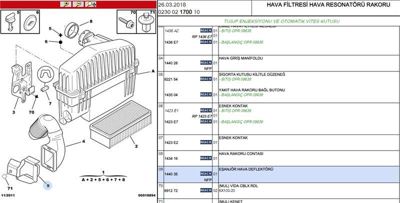 PSA 1440.35 Hava Filtre Uc Hortu SA2C0011 144035 15531401 2114801 303900 1360200A 5539901 5339901 80166 34189