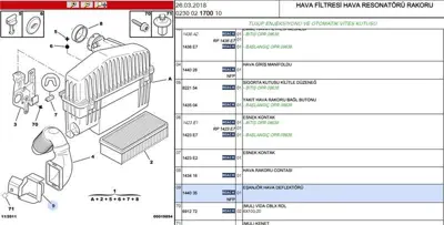 PSA 1440.35 Hava Filtre Uc Hortu SA2C0011 144035 15531401 2114801 303900 1360200A 5539901 5339901 80166 34189