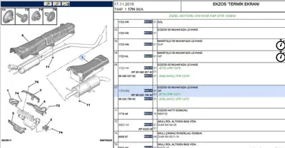 PSA 1723.EQ - Yeni No:9802579680 1723.EQ