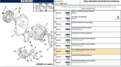 PSA 1923.34 Mazot Pompa Ba?Lanti C4 78BD15592 192334 18034 RS0220 1421554 192334MAX BD2753 6155210001PD 509069 6131310
