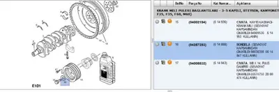 PSA 98038398 Ana Gruplara Göre Ayirilmamiş, Standardize Küçük Parçalar 94257293 98038398 5614847 614888