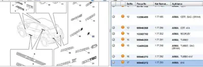 PSA 95946272 Arka Amblem Opel 177293 95946272