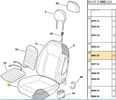 PSA 8863.JH Ön Koltuk Oturma Yüzü 8863.JH
