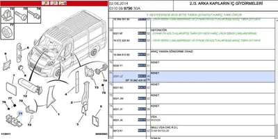 PSA 8331.JZ Ürünün Yeni Kodu: 1684242880 8331.JZ