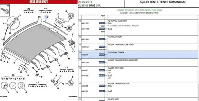 PSA 8402.71 Yapışmalı Conta 8402.71