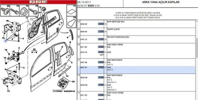 PSA 9037.97 Arka Kapı Ust Mentese C3 9037.97