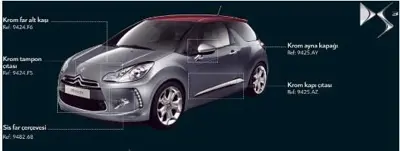 PSA 9424.F5 Aks Çıtası 9424.F5