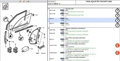 PSA 9201.87 Ön Kapı Camı 920187 96106127