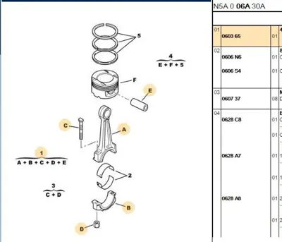 PSA 0603.65 4 Biyel Takımı 0603.65