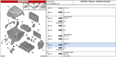 PSA 6504.75 Sigorta 6504.75