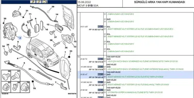 PSA 1673802080 Sağ Sürgülü Kapı Kilidi 1673802080