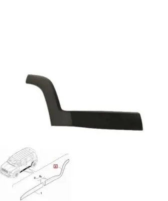 JEEP 735789528 Kaplama Direk Kapi Arka Sağ Renegade 735789528