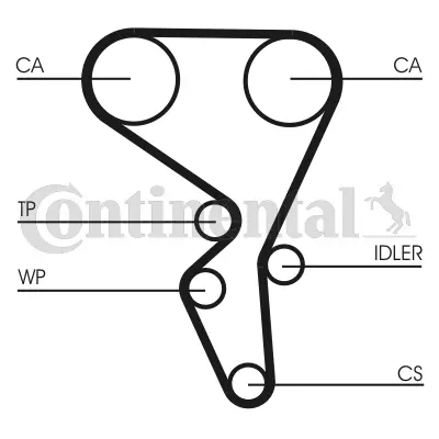 Continental 1065K3 Triger Seti 10119009 11510490017 1551028 16641 1987948202 2328478 23429 3006832 31778PU 320KP 341301680000 386263 3900015 40131z 4112104310 45268 530037910 5663870 62926717 702370 70831R9 722797 7335 864728018 904347 A6058 AB08028 ASTK1079 CT1065K3 CT1065WP1 CTBK101 DKS045268 E118433 F914470V K025581XS K62018 K986891B KAT1393 KBU7407B KCD0081 KD1364 KD22344 KDP117 KD