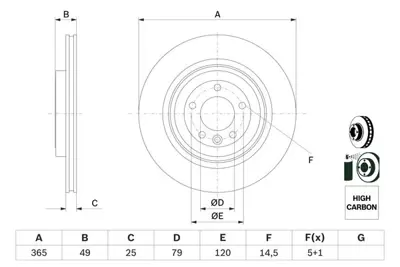 Bosch  0986479F68 Fren Dıskı Arka Land Rover Range Rover L405 L494 LR189047