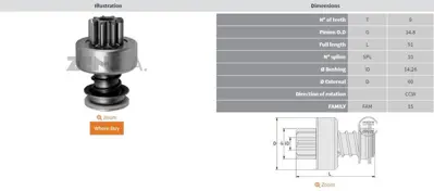 ZEN 1004 9 Dıs Goldını Lomborghını-lombardını Ccw 2006209429 2006209490