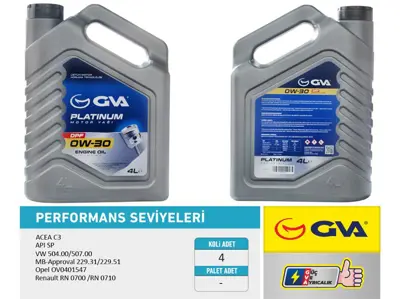 GVA  9921053 Motor Yağı 0W30 4 Lt Dpf Tam Sentetik Apı Sp Parti 0W30 55177950