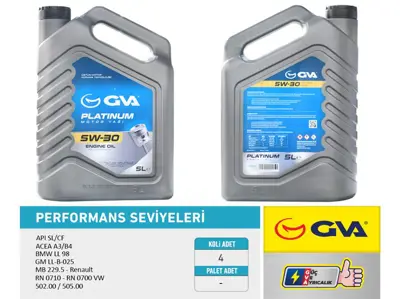 GVA  9921124 Motor Yağı 5W30 5 Lt Platınum Tam Sentetik Apı Sl/ 83212365949 989970101 dexos2 10980515 2365949 5W30LonglifePlus 1942003 83212405948 93165557 RN0710