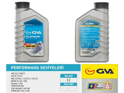 GVA  9921150 Motor Yağı 5W30 1 Lt Platınum Partiküllü-dpf Tam S 2365949 1078303 2365933 989970101 83212405948 8078206 99939336 398507 15932942 83212465849