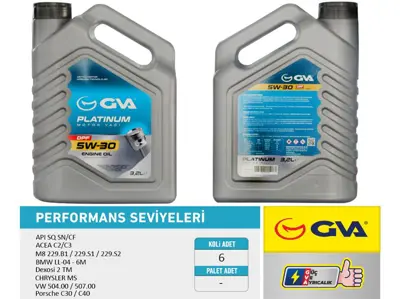 GVA  9921158 Motor Yağı 5W30 3.2 Lt Platınum Partiküllü-dpf Tam 5W30 55175990