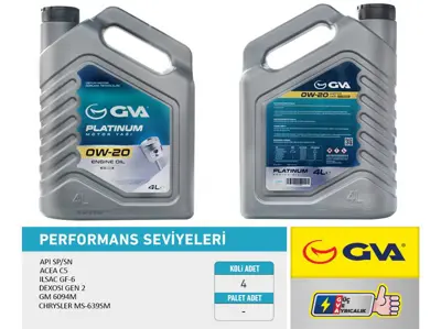 GVA  9921856 Motor Yağı 4 Lt 0W20 Tam Sentetik Apı Sp Sn Hıbrı 