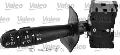 Valeo  251595 Far Korna Kolu Sisli Renault Clıo Symbol-dacıa Log 251595 6001548114 6001548108 52002010 RECSLS71015 RECSLS710150 61079015 440723 CLS71015AS 2103517