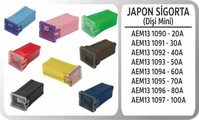AEM 13 1096 Japon Sıgorta Dısı Mını 80A 