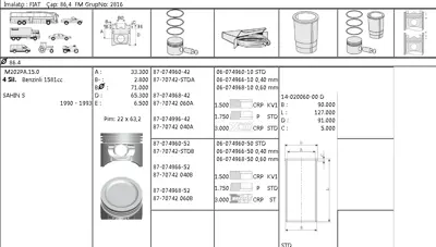 İthal 8770742STD00AG Piston - Segman Std 86.40 Mm Fiat M131 Sahin S 1.6ie 8770742STD00AG 8770742STD00AG